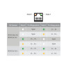 Delock Keystone Modul RJ45 Buchse Cat.6A STP mit PoE LED