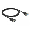 Delock RS-232 Kabel Seriell D-Sub9 Stecker zu Buchse Nullmodem mit schmalem Steckergehäuse 2 m