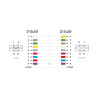 Delock RS-232 Kabel Seriell D-Sub9 Stecker zu Buchse Nullmodem mit schmalem Steckergehäuse 3 m