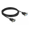 Delock RS-232 Kabel Seriell D-Sub9 Stecker zu Buchse mit schmalem Steckergehäuse 4 m