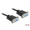 Delock RS-232 Kabel Seriell D-Sub9 Buchse zu Buchse Nullmodem mit schmalem Steckergehäuse 4 m