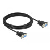 Delock RS-232 Kabel Seriell D-Sub9 Buchse zu Buchse Nullmodem mit schmalem Steckergehäuse 4 m