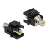 Delock Keystone Modul Cinch Buchse - Cinch Buchse gelb / schwarz