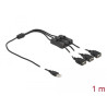 Delock Kabel USB Typ-A Stecker zu 3 x USB Typ-A Buchse mit Schalter 1 m
