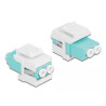 Delock Keystone Modul LC Duplex Buchse zu LC Duplex Buchse aqua / weiß