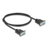 Delock RS-232 Kabel Seriell D-Sub9 Buchse zu Buchse mit schmalem Steckergehäuse 1 m