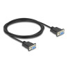 Delock RS-232 Kabel Seriell D-Sub9 Buchse zu Buchse mit schmalem Steckergehäuse 2 m