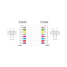 Delock RS-232 Kabel Seriell D-Sub9 Buchse zu Buchse mit schmalem Steckergehäuse 3 m