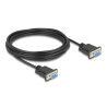 Delock RS-232 Kabel Seriell D-Sub9 Buchse zu Buchse mit schmalem Steckergehäuse 5 m