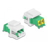 Delock Keystone Modul LC Duplex Buchse zu LC Duplex Buchse mit Laserschutzklappe innen