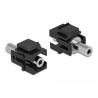 Delock Keystone Modul Klinkenbuchse 3,5 mm 3 Pin zu Klinkenbuchse 3,5 mm 3 Pin schwarz