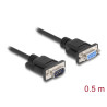 Delock RS-232 Kabel Seriell D-Sub 9 Stecker zu Buchse Nullmodem mit schmalem Steckergehäuse 0,5 m