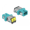 Delock LWL Kupplung mit Laserschutzklappe SC Simplex Buchse zu SC Simplex Buchse Multimode aqua