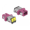 Delock LWL Kupplung mit Laserschutzklappe SC Simplex Buchse zu SC Simplex Buchse Multimode violett