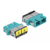 Delock LWL Kupplung mit Laserschutzklappe SC Duplex Buchse zu SC Duplex Buchse Multimode aqua