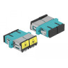 Delock LWL Kupplung mit Laserschutzklappe SC Duplex Buchse zu SC Duplex Buchse Multimode aqua