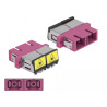 Delock LWL Kupplung mit Laserschutzklappe SC Duplex Buchse zu SC Duplex Buchse Multimode violett