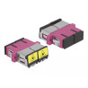 Delock LWL Kupplung mit Laserschutzklappe SC Duplex Buchse zu SC Duplex Buchse Multimode violett