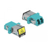 Delock LWL Kupplung mit Laserschutzklappe LC Duplex Buchse zu LC Duplex Buchse Multimode aqua