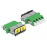Delock LWL Kupplung mit Laserschutzklappe LC Quad Buchse zu LC Quad Buchse Singlemode grün