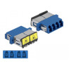 Delock LWL Kupplung mit Laserschutzklappe LC Quad Buchse zu LC Quad Buchse Singlemode blau