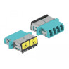 Delock LWL Kupplung mit Laserschutzklappe LC Quad Buchse zu LC Quad Buchse Multimode aqua