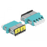 Delock LWL Kupplung mit Laserschutzklappe LC Quad Buchse zu LC Quad Buchse Multimode aqua