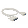 Delock Serielles Kabel D-Sub 25 Stecker zu D-Sub 9 Buchse 0,5 m