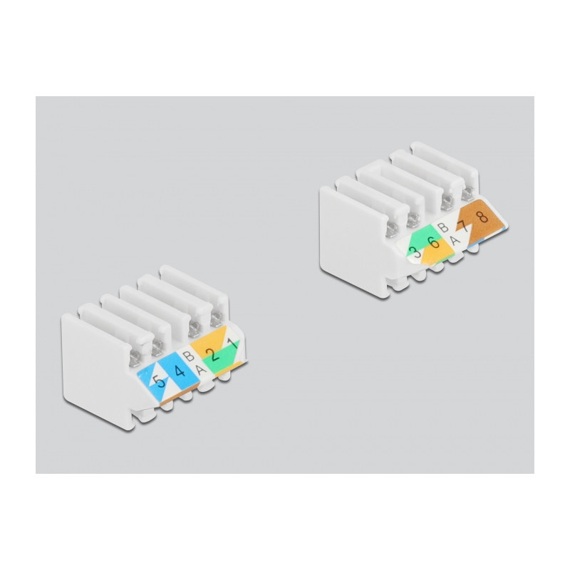Delock Verbinder für Netzwerkkabel Cat.6 STP werkzeugfrei