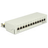 Delock Desktop Patchpanel 12 Port Cat.6 grau