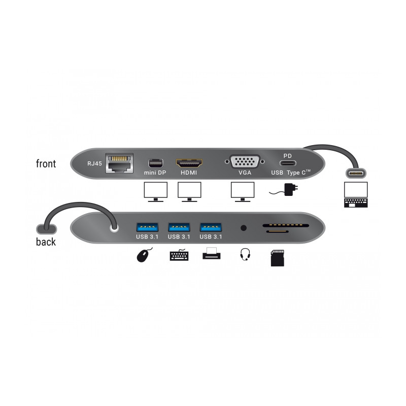 Delock USB Type-C™ 3.1 Dockingstation 4K 30 Hz