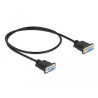 Delock RS-232 Kabel Seriell D-Sub 9 Buchse zu Buchse Nullmodem mit schmalem Steckergehäuse - Full Handshaking - 2 m