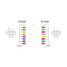 Delock RS-232 Kabel Seriell D-Sub 9 Buchse zu Buchse Nullmodem mit schmalem Steckergehäuse - Full Handshaking - 5 m