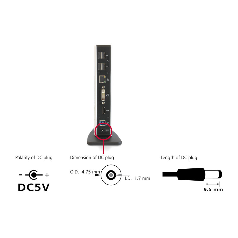 Delock USB 5 Gbps Port Replikator