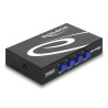 Delock Umschalter USB 2.0 4 Port manuell