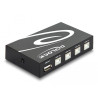 Delock Umschalter USB 2.0 4 Port manuell