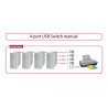 Delock Umschalter USB 2.0 4 Port manuell