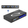 Delock Umschalter VGA 4 Port manuell bidirektional