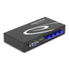 Delock Umschalter VGA 4 Port manuell bidirektional