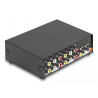 Delock Umschalter Audio / Video 4 Port manuell bidirektional