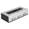 Delock Umschalter DVI 2 Port manuell bidirektional