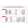 Delock Umschalter DVI 2 Port manuell bidirektional