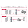 Delock Umschalter USB 3.0 2 Port manuell bidirektional