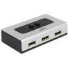 Delock DisplayPort 1.4 Umschalter 2 Port manuell