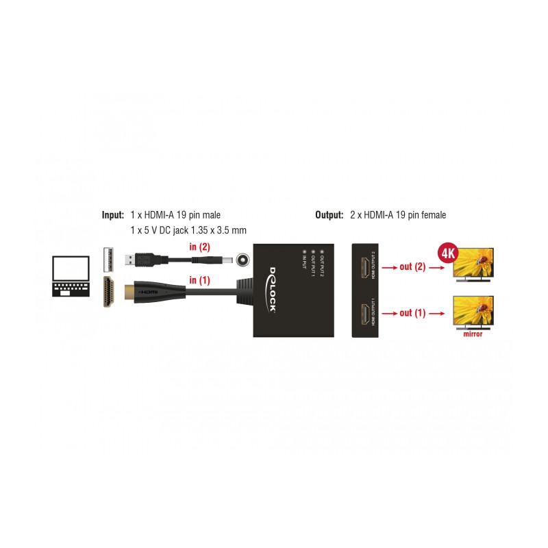 Delock HDMI Splitter 1 x HDMI in - 2 x HDMI out 4K 30 Hz