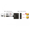Delock HDMI Splitter 1 x HDMI in - 2 x HDMI out 4K 30 Hz