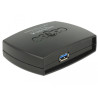 Delock USB 5 Gbps Switch für 2 PC an 1 Gerät