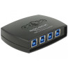Delock USB 5 Gbps Switch für 4 PC an 1 Gerät