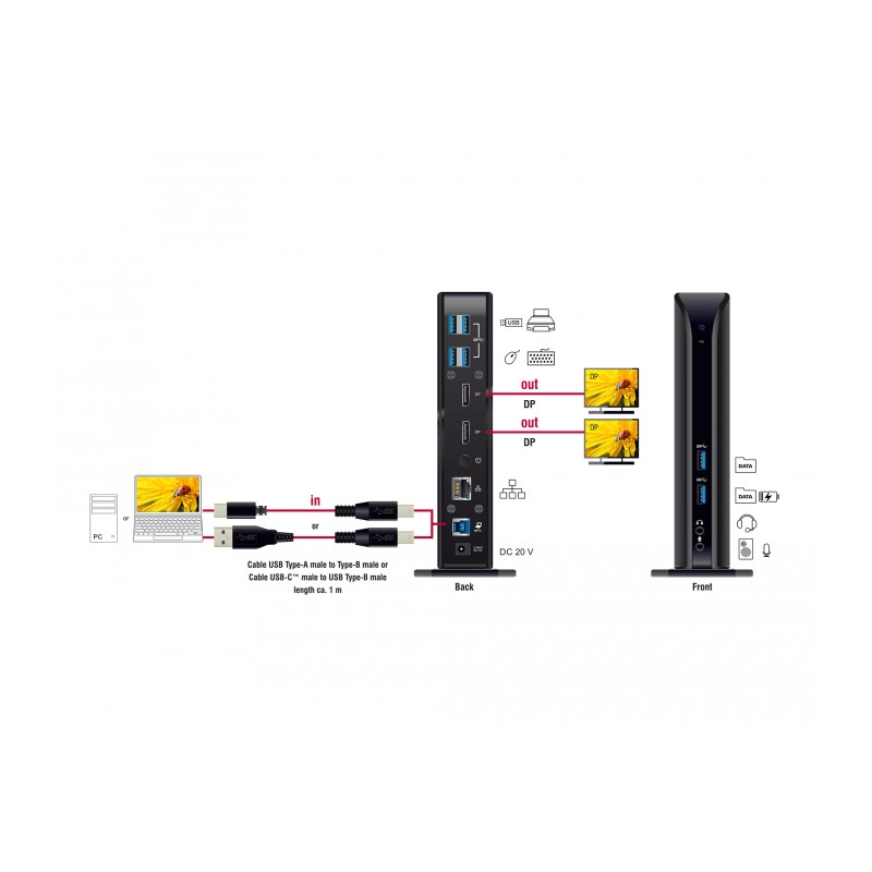 Delock USB Dockingstation Dual DisplayPort 4K / USB 3.2 / LAN / Audio (Displaylink)