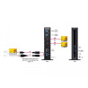 Delock USB Dockingstation Dual DisplayPort 4K / USB 3.2 / LAN / Audio (Displaylink)